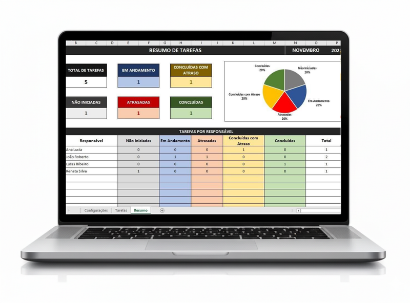 Task Control Spreadsheet + Activity Schedule