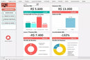 Planilha de Controle Financeiro Dashboard Dre Excel + Bônus