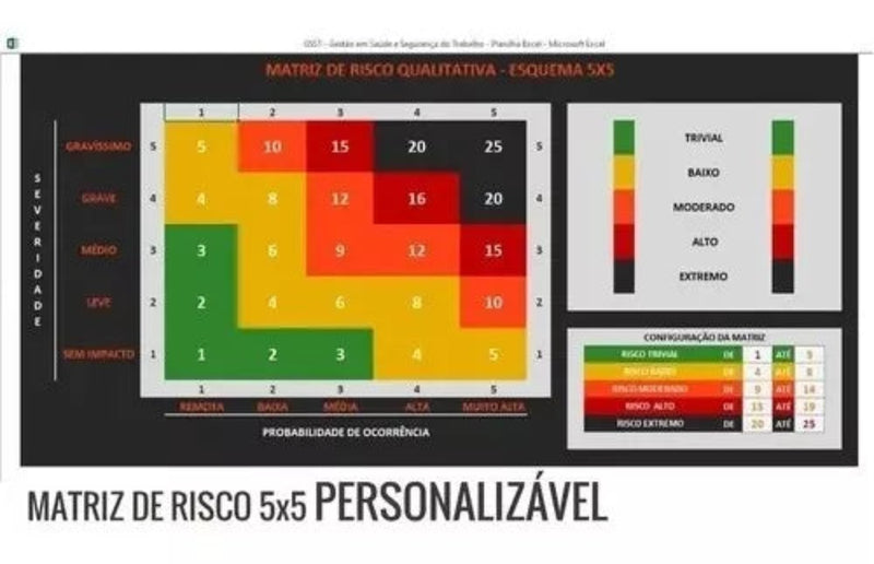 Sistema Segurança Do Trabalho Gestão Sst