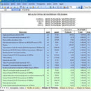 Planilha Para Cálculo De Materiais De Construção