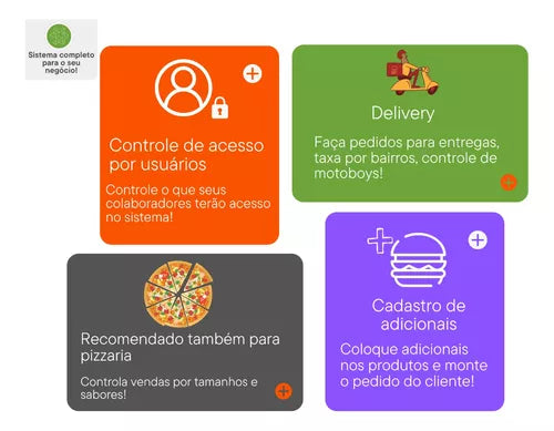 Sistema Gestão Para Pizzarias Lanchonetes Bares Restaurantes