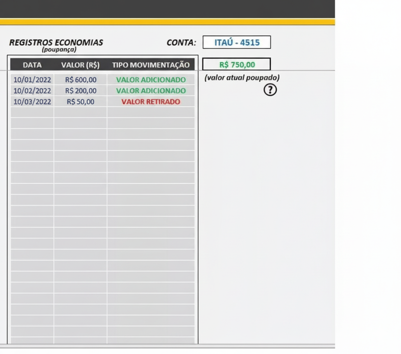 Personal Finance Spreadsheet and Charts